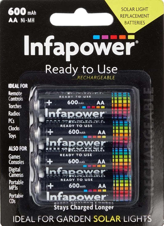 Info power - Batteries