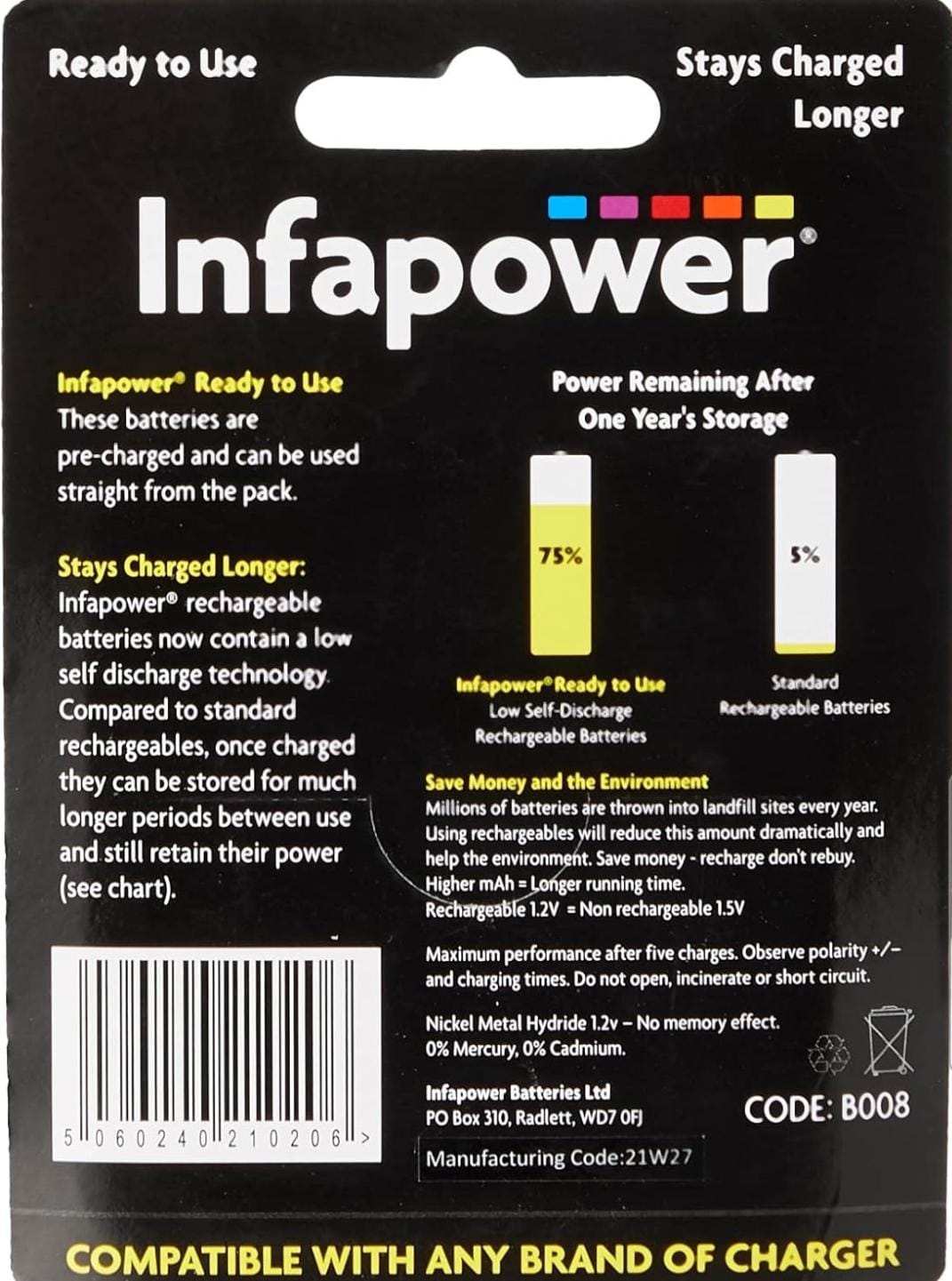 Info power - Batteries