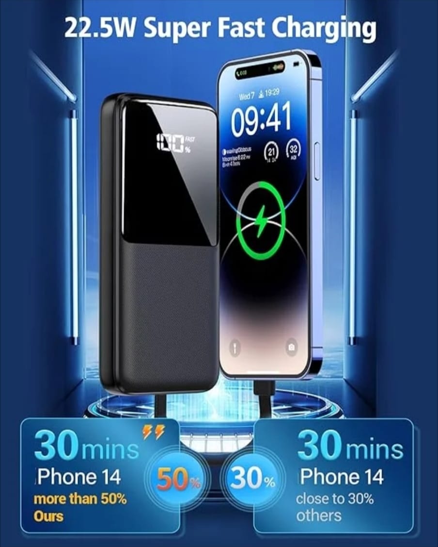 Power Bank Fast Charging 15000mAh With 2 Built In Cables